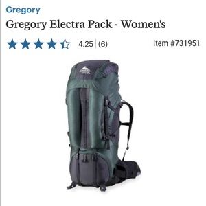 gregory electra backpack